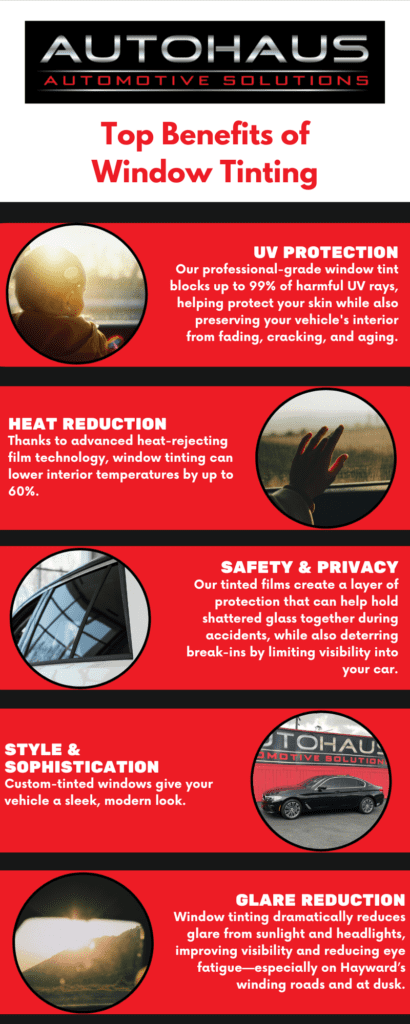 Top Benefits of Window Tinting